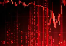 Sygnał sprzedaży zanegowany Sygnały giełdowe